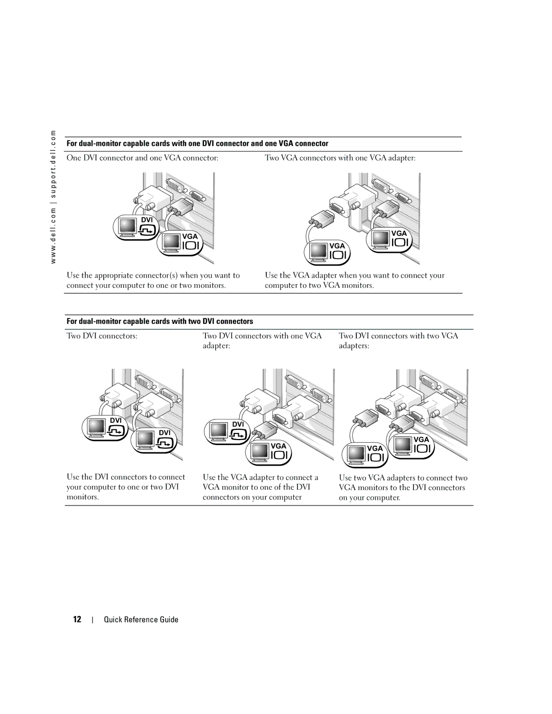 Dell DCTA manual For dual-monitor capable cards with two DVI connectors 