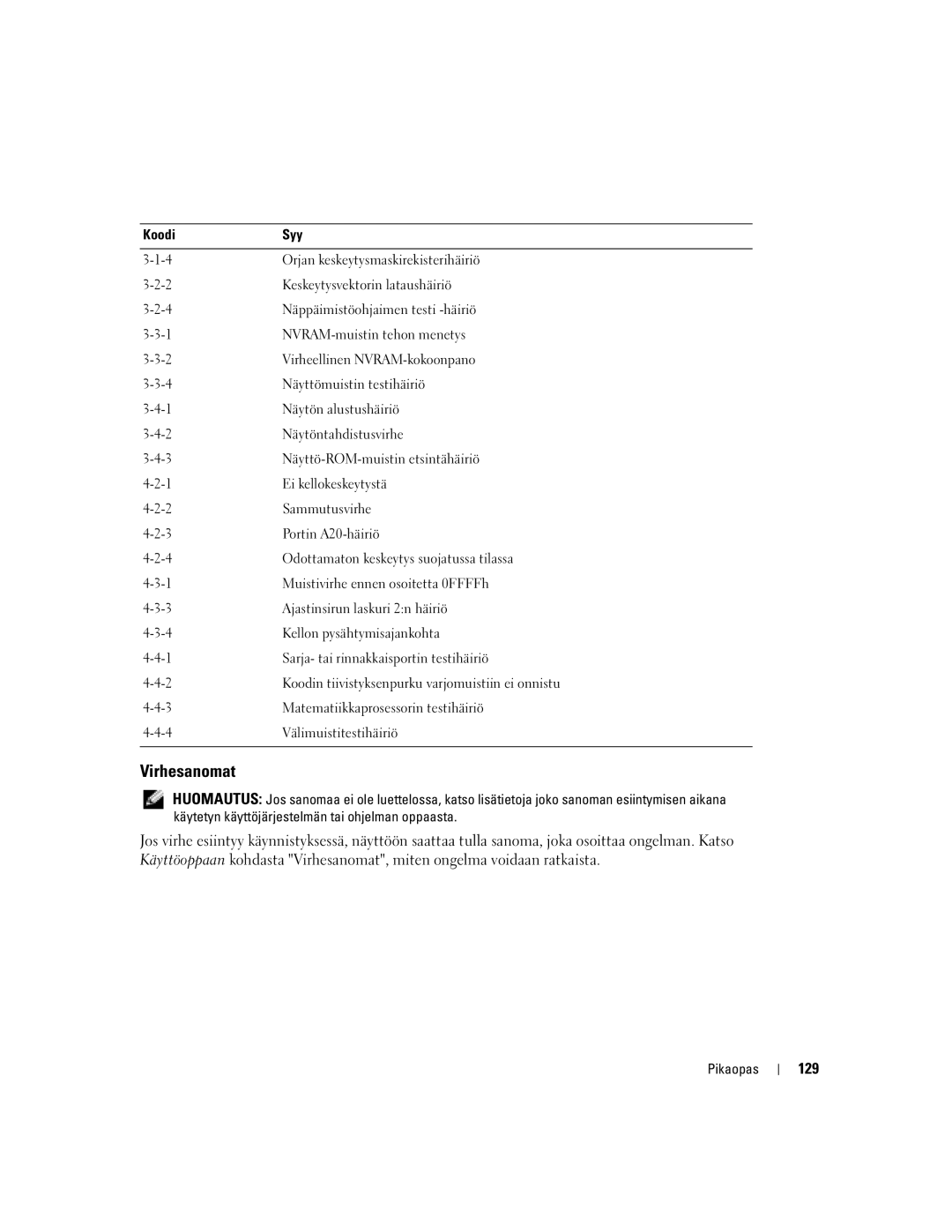 Dell DCTA manual Virhesanomat, 129 