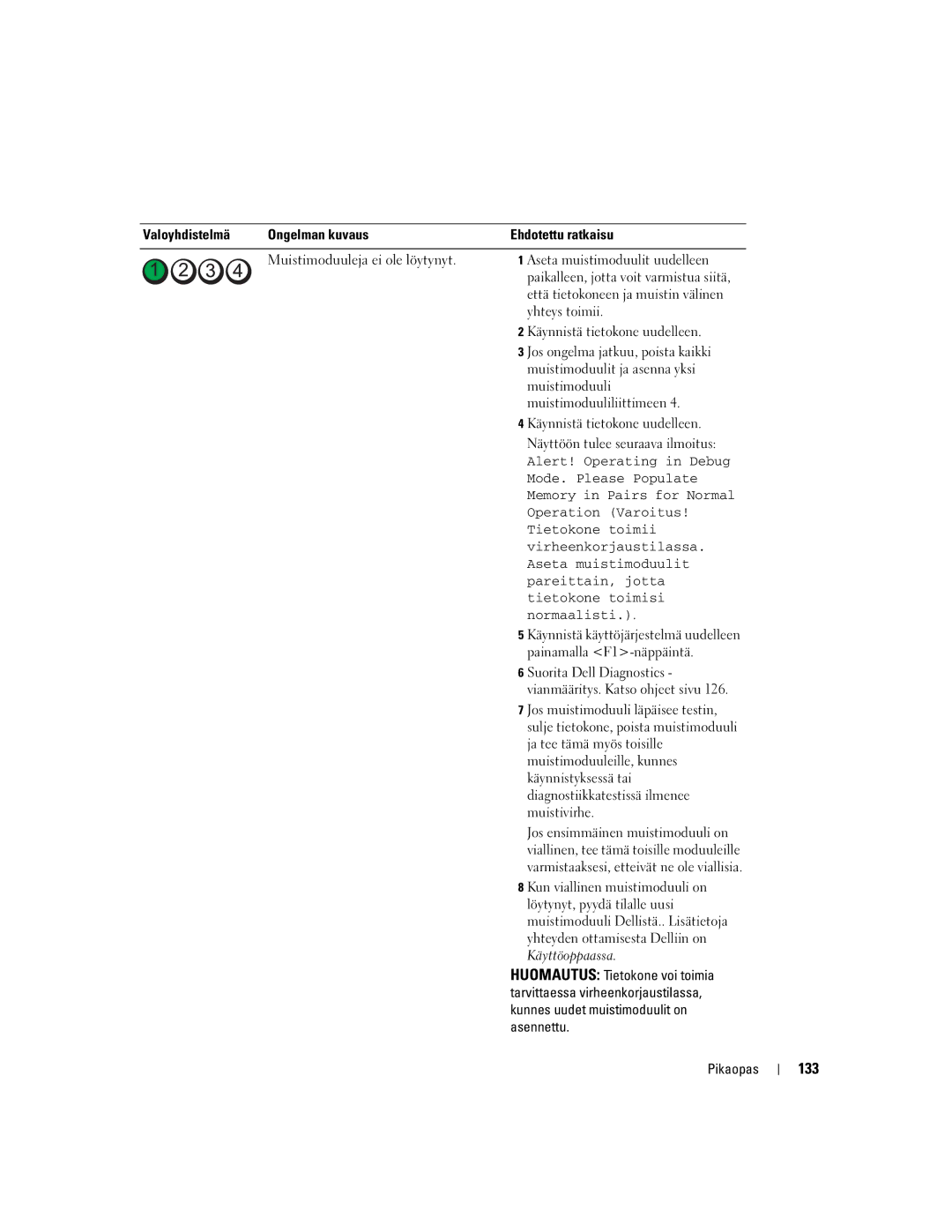 Dell DCTA manual 133, Että tietokoneen ja muistin välinen, Yhteys toimii 