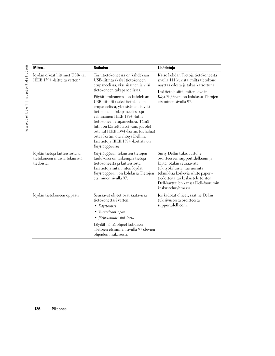 Dell DCTA manual 136 