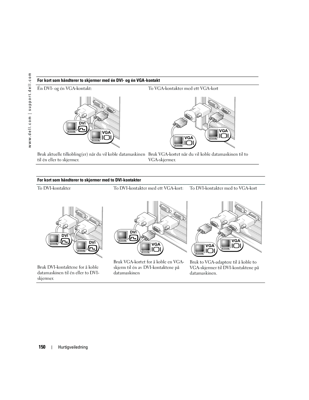 Dell DCTA manual 150, For kort som håndterer to skjermer med to DVI-kontakter 