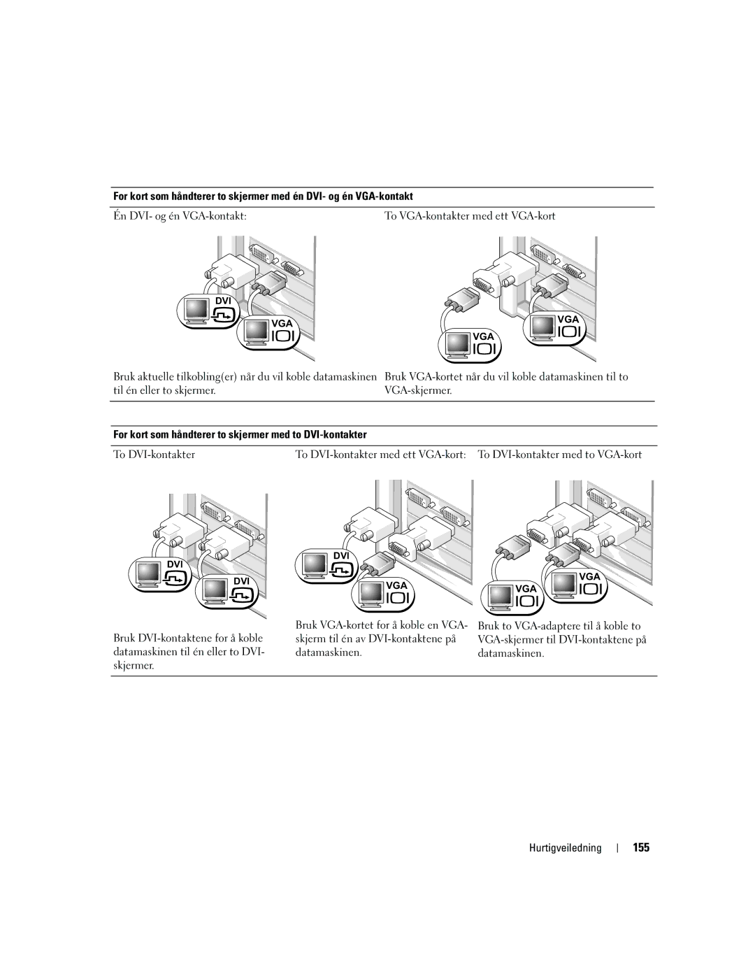 Dell DCTA manual 155, For kort som håndterer to skjermer med to DVI-kontakter 