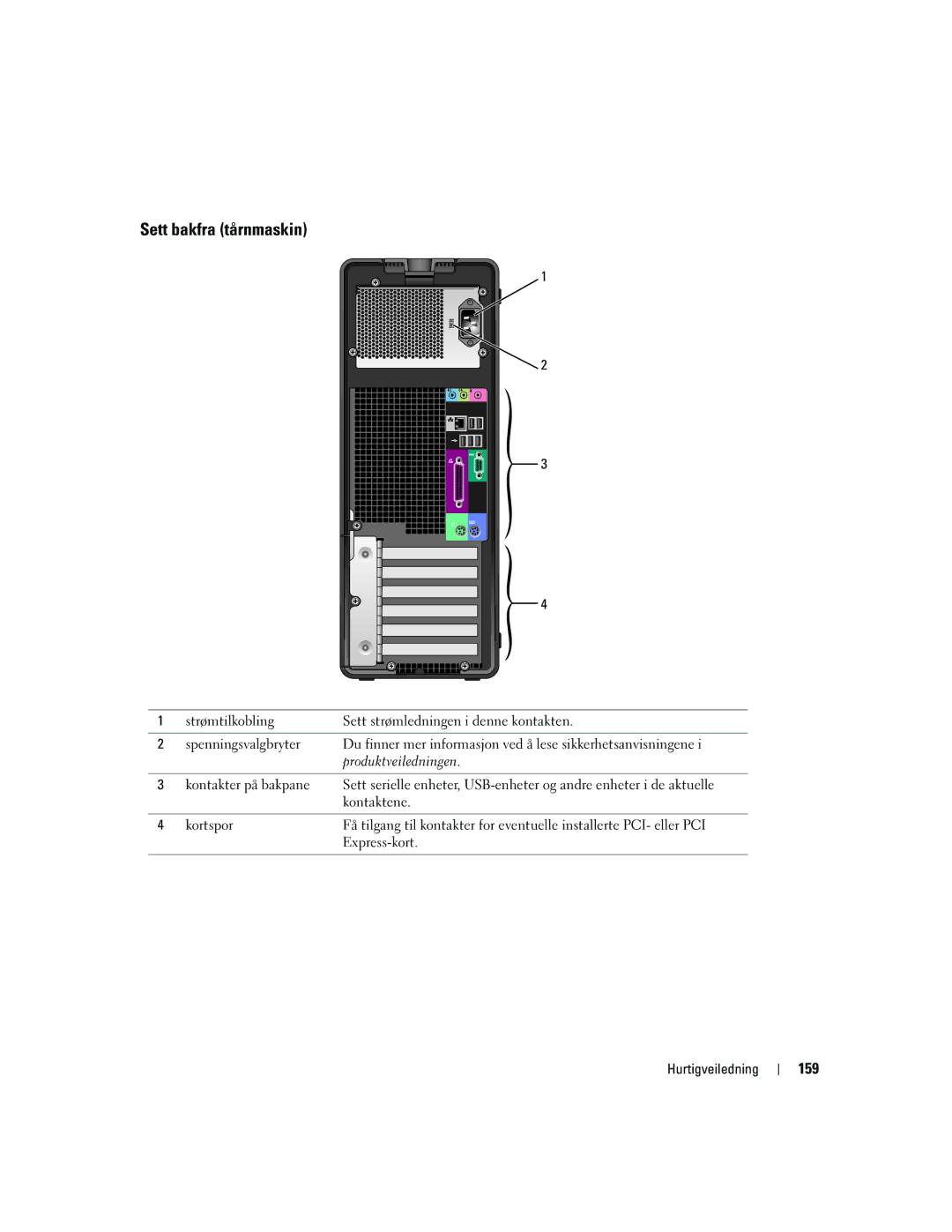 Dell DCTA manual Sett bakfra tårnmaskin, 159 