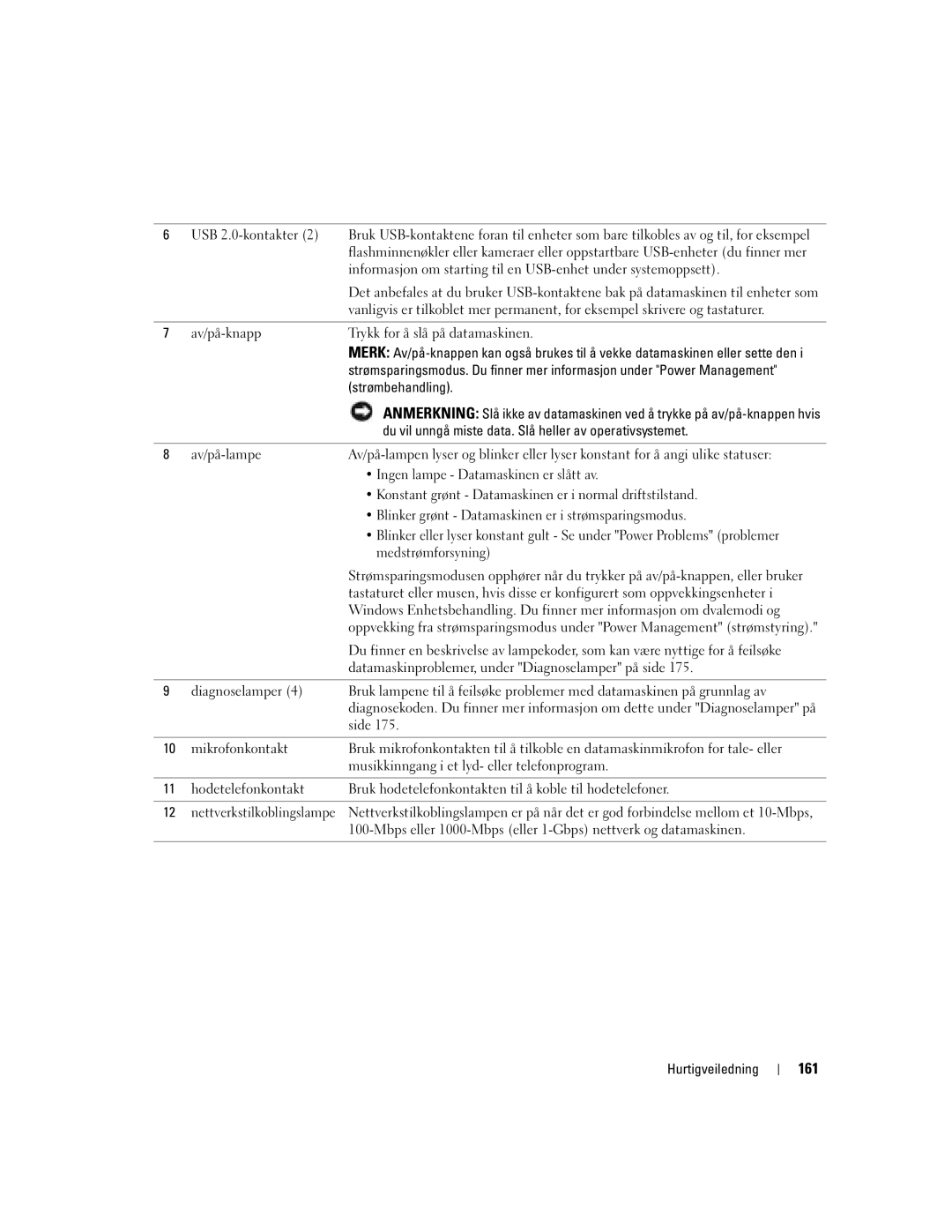 Dell DCTA manual 161, Strømbehandling 