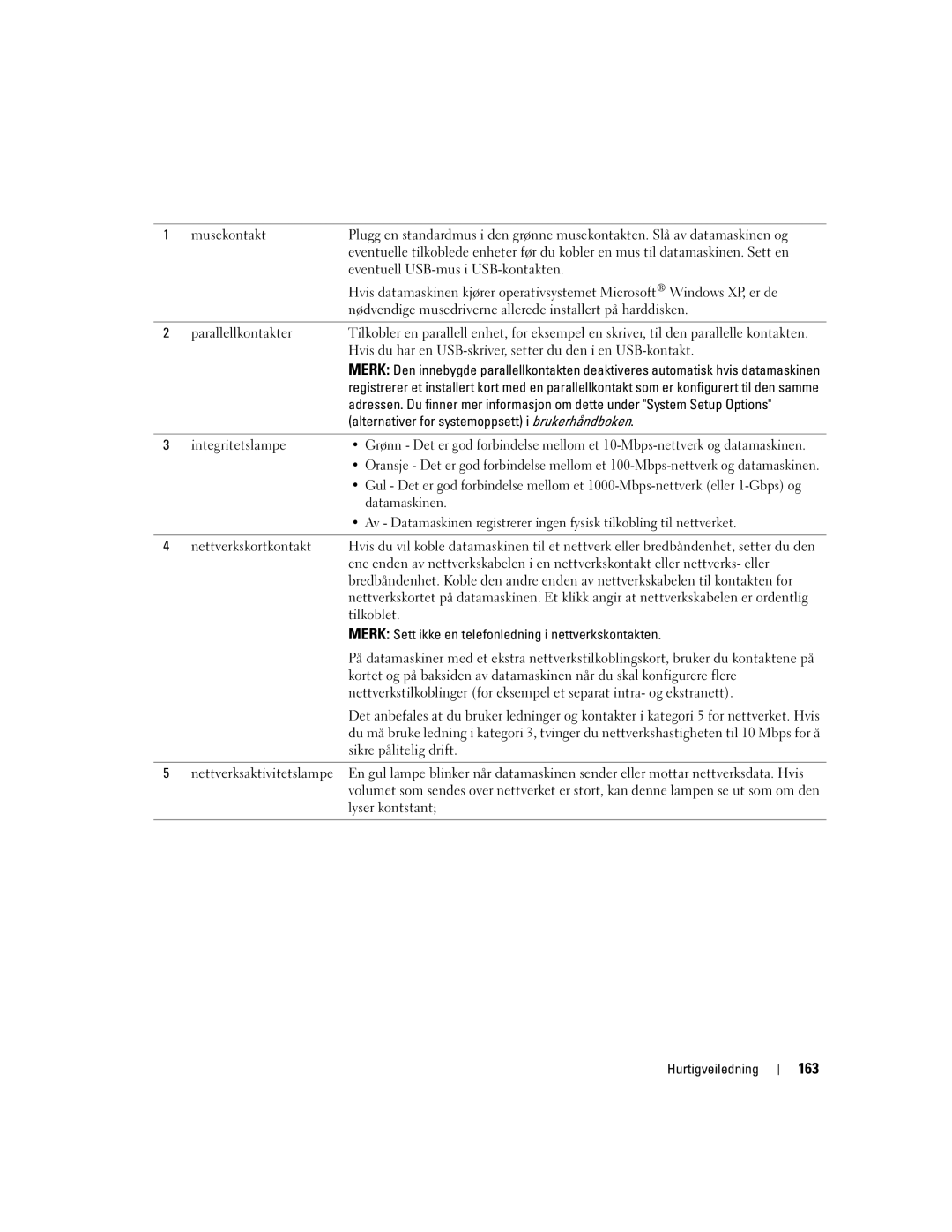 Dell DCTA manual 163, Alternativer for systemoppsett i brukerhåndboken, Datamaskinen 