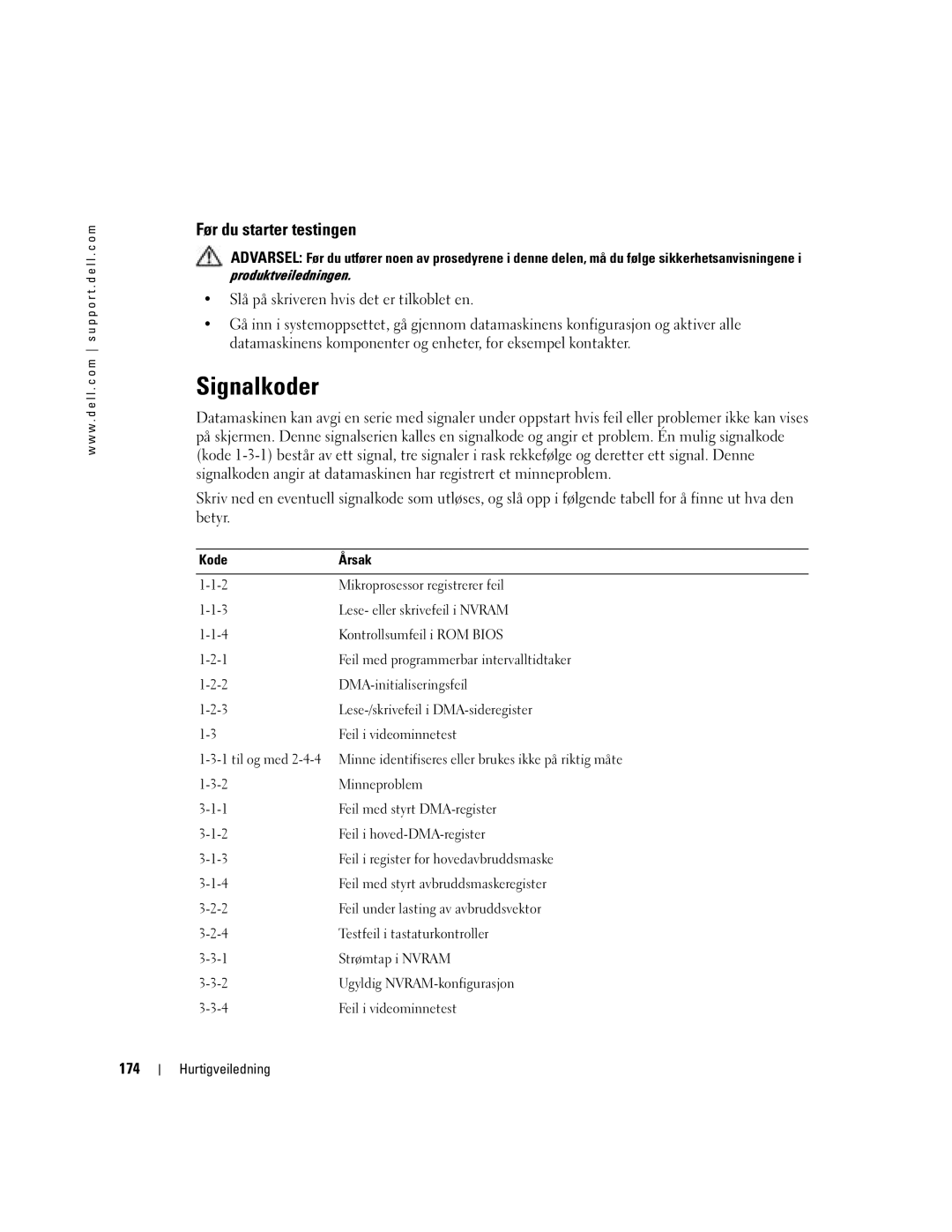 Dell DCTA manual Signalkoder, Før du starter testingen, 174 