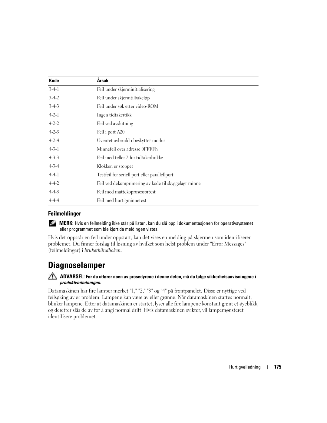 Dell DCTA manual Diagnoselamper, Feilmeldinger, 175 