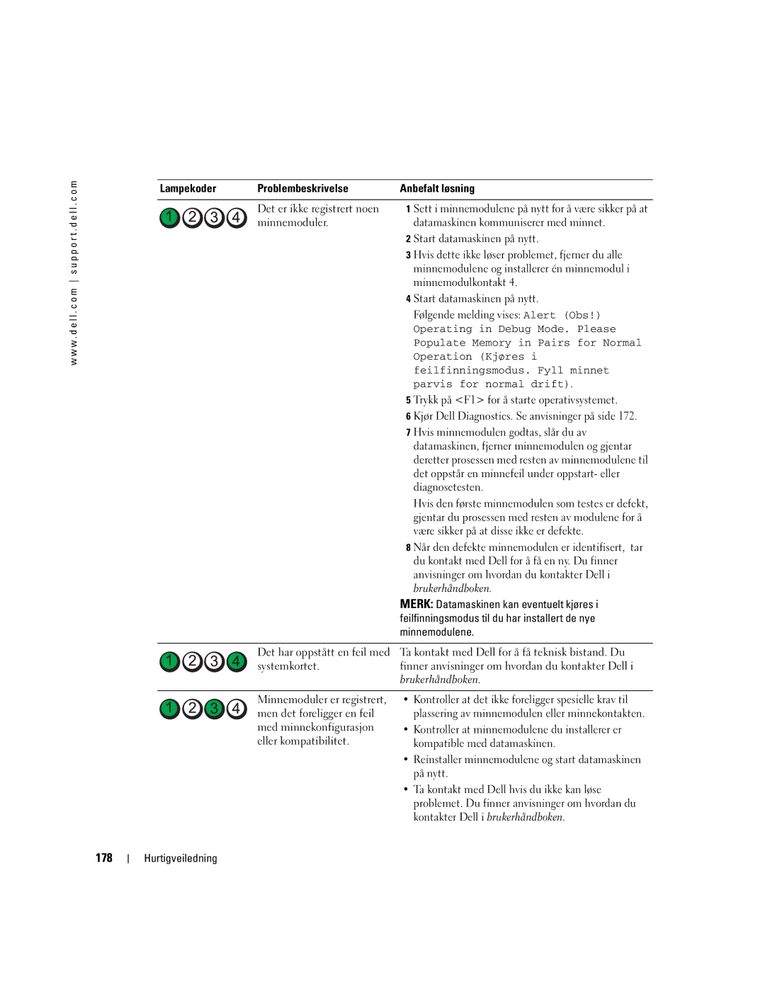 Dell DCTA manual 178 