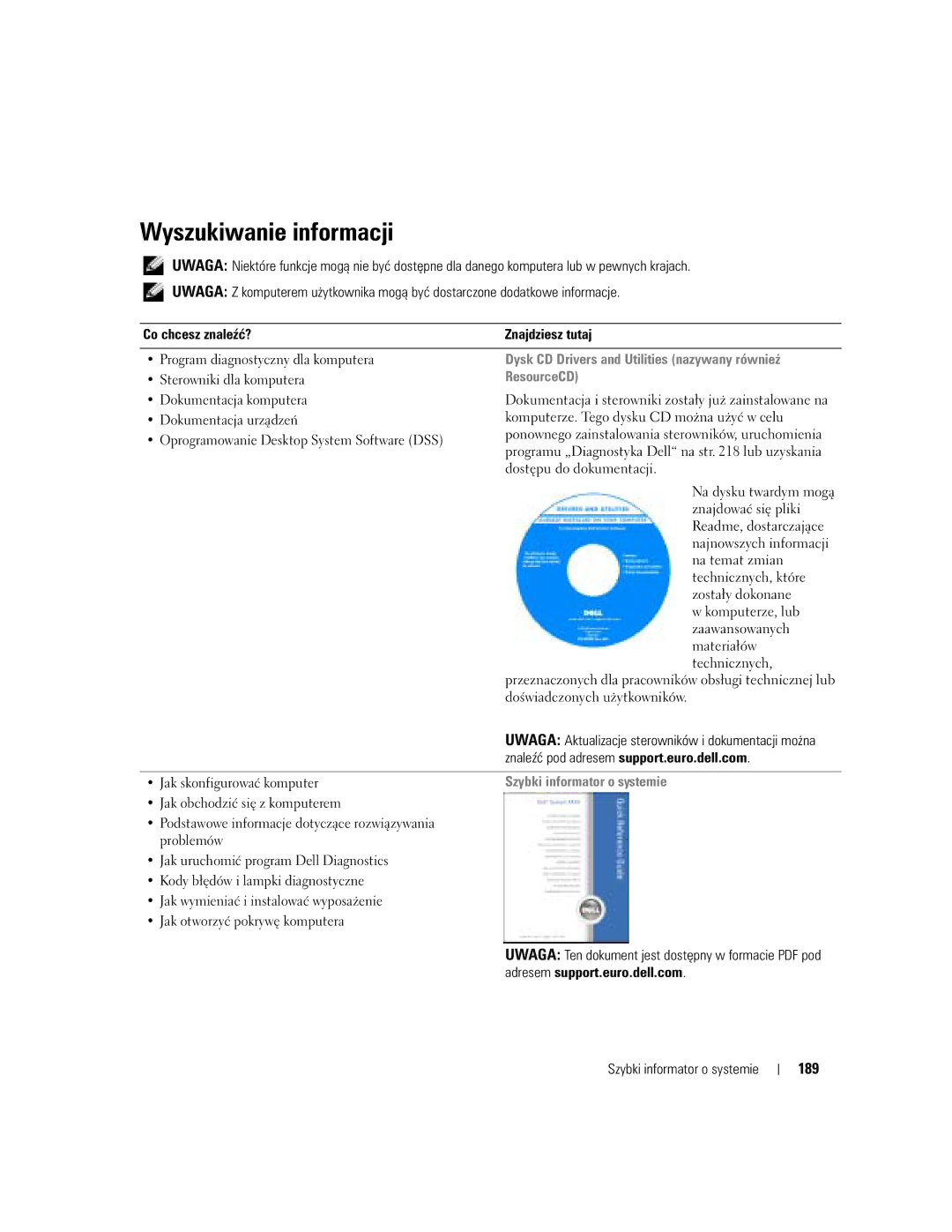 Dell DCTA manual 189, Znaleźć pod adresem support.euro.dell.com, Szybki informator o systemie 