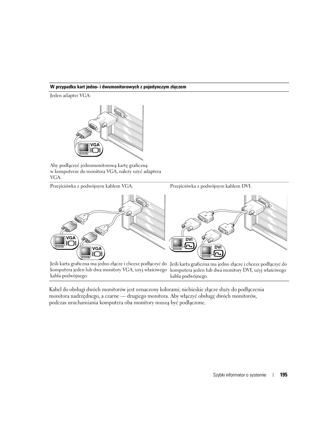 Dell DCTA manual 195 