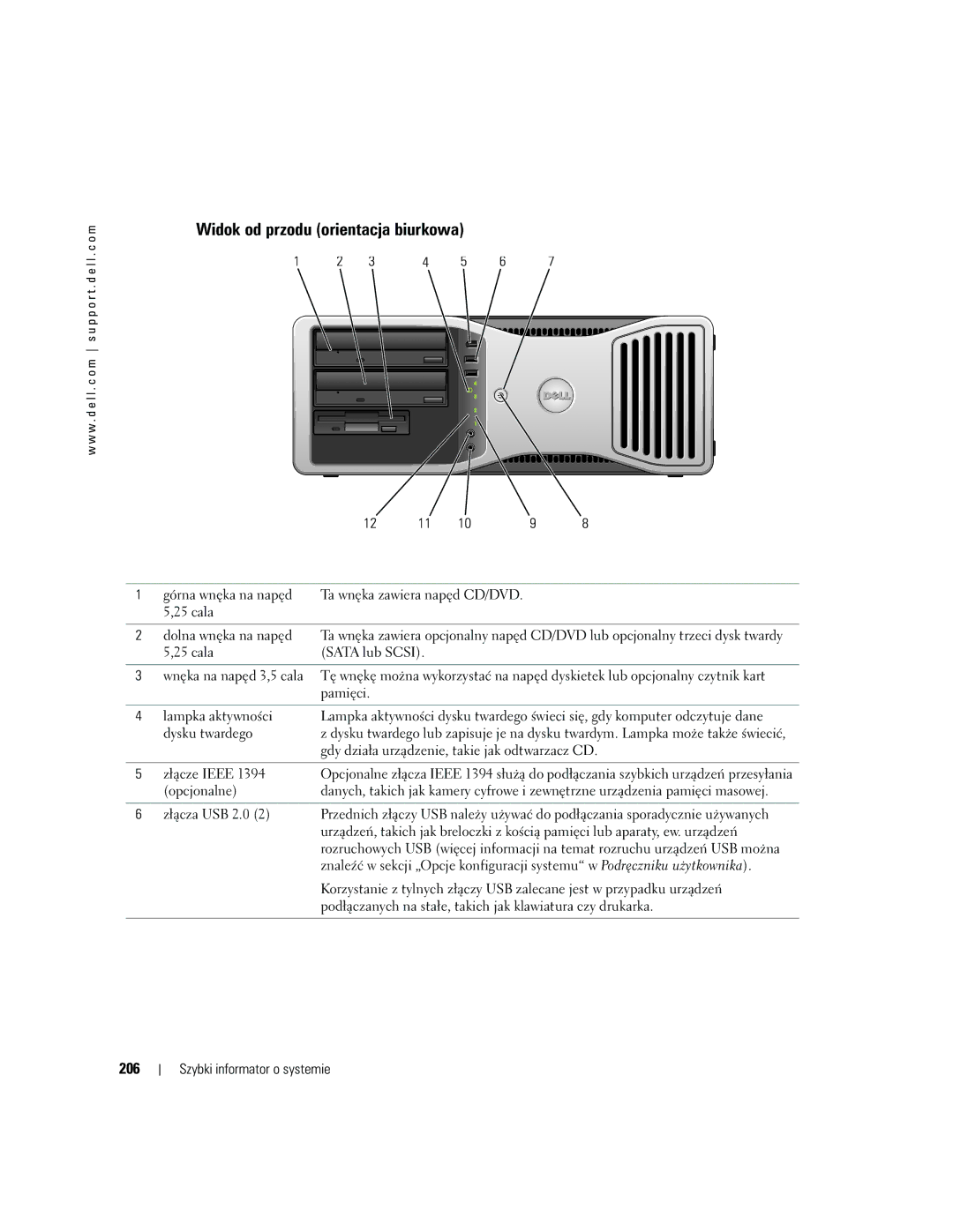 Dell DCTA manual Widok od przodu orientacja biurkowa, 206 