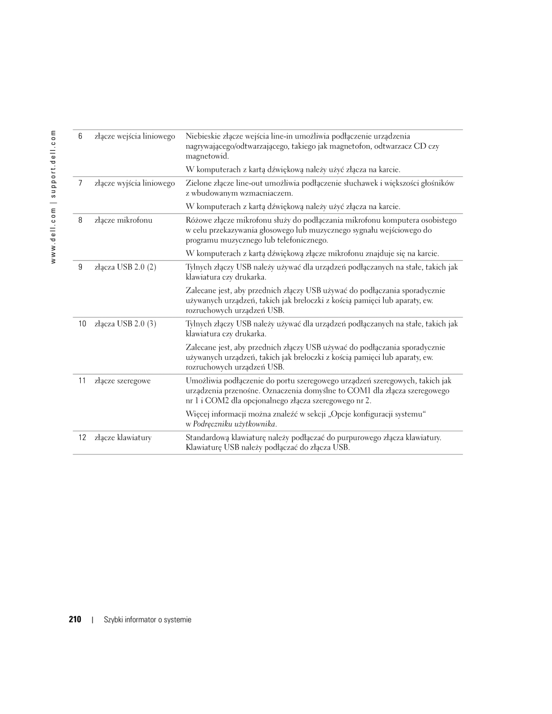 Dell DCTA manual 210 