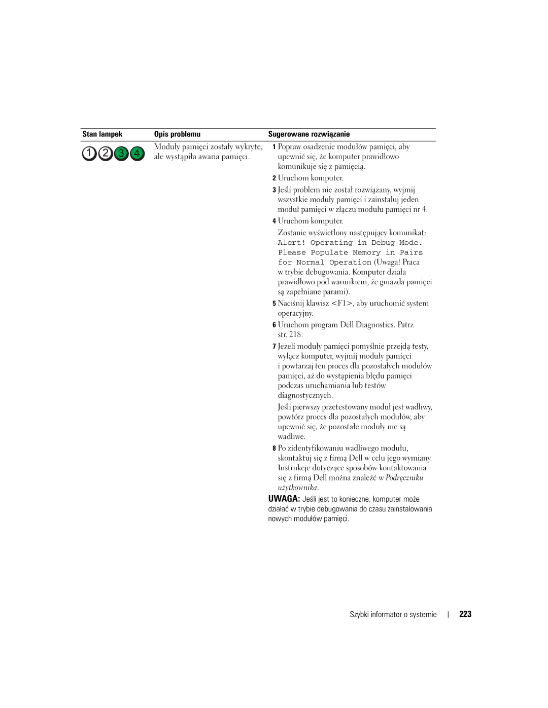 Dell DCTA manual 223 