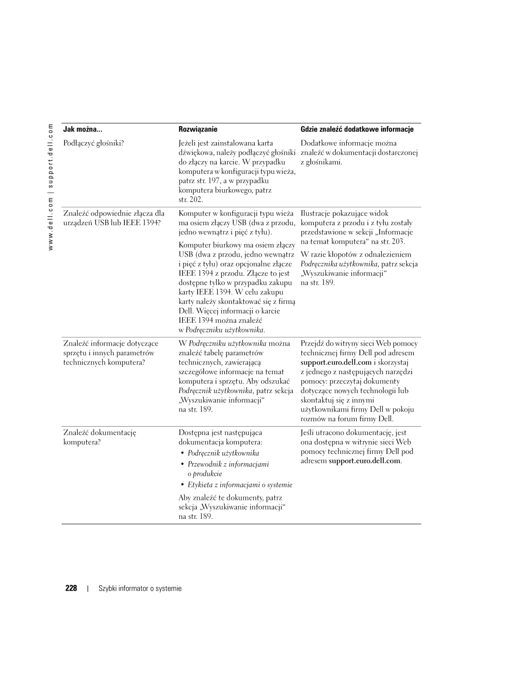 Dell DCTA manual 228, Podręcznika użytkownika, patrz sekcja 