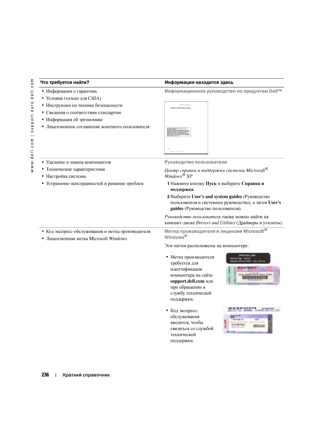 Dell DCTA manual 236, Информационное руководство по продуктам Dell, Руководство пользователя, Windows 