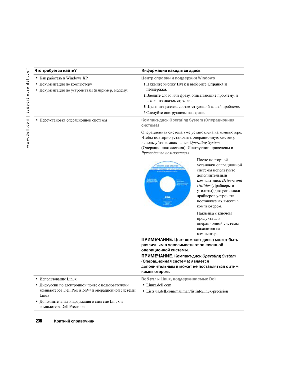 Dell DCTA manual ПРИМЕЧАНИЕ. Цвет компакт, ПРИМЕЧАНИЕ. Компакт, 238 