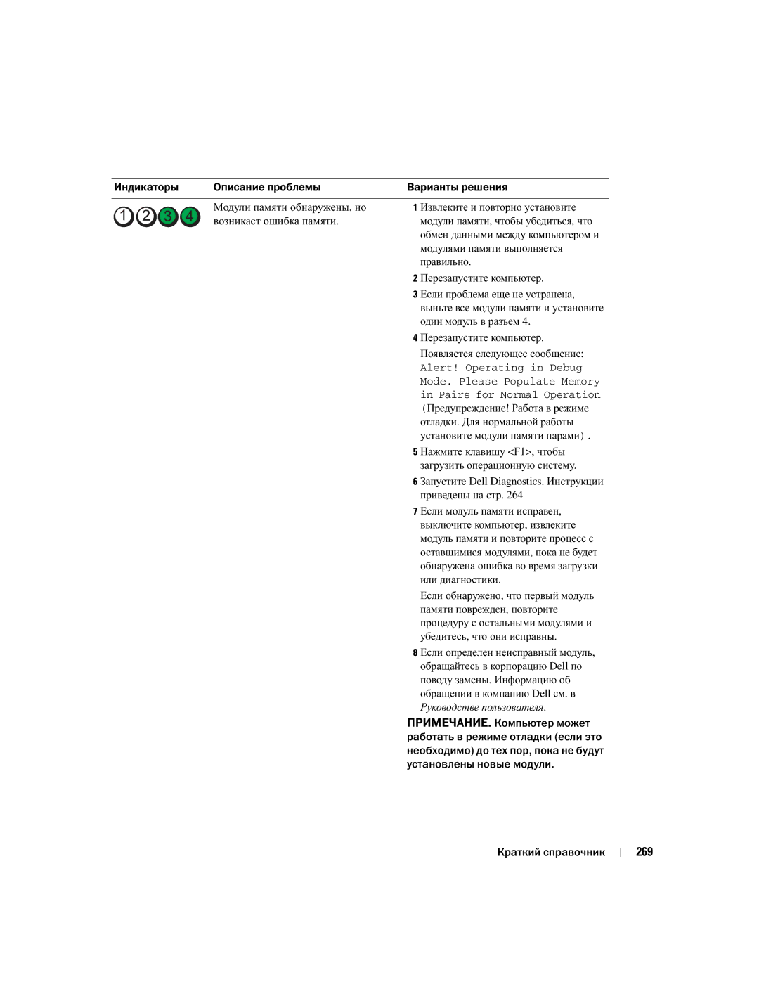 Dell DCTA manual 269 