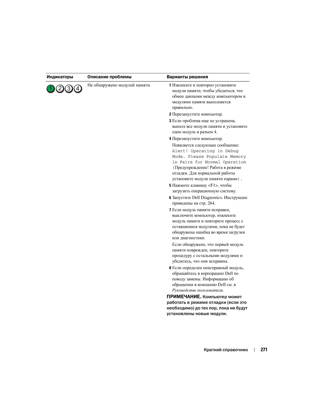 Dell DCTA manual 271 