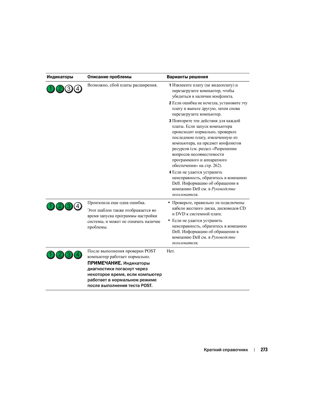 Dell DCTA manual 273, Ресурсов см. раздел «Разрешение, Произошла еще одна ошибка, DVD к системной плате, Проблемы 