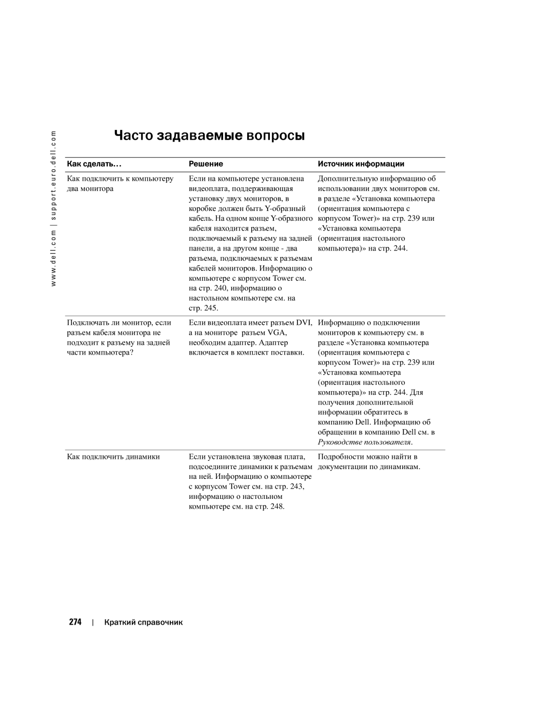 Dell DCTA manual Часто задаваемые вопросы, 274 