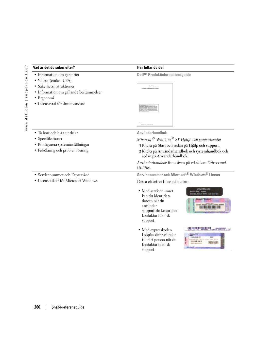 Dell DCTA manual 286, Dell Produktinformationsguide Användarhandbok, Servicenummer och Microsoft Windows Licens 