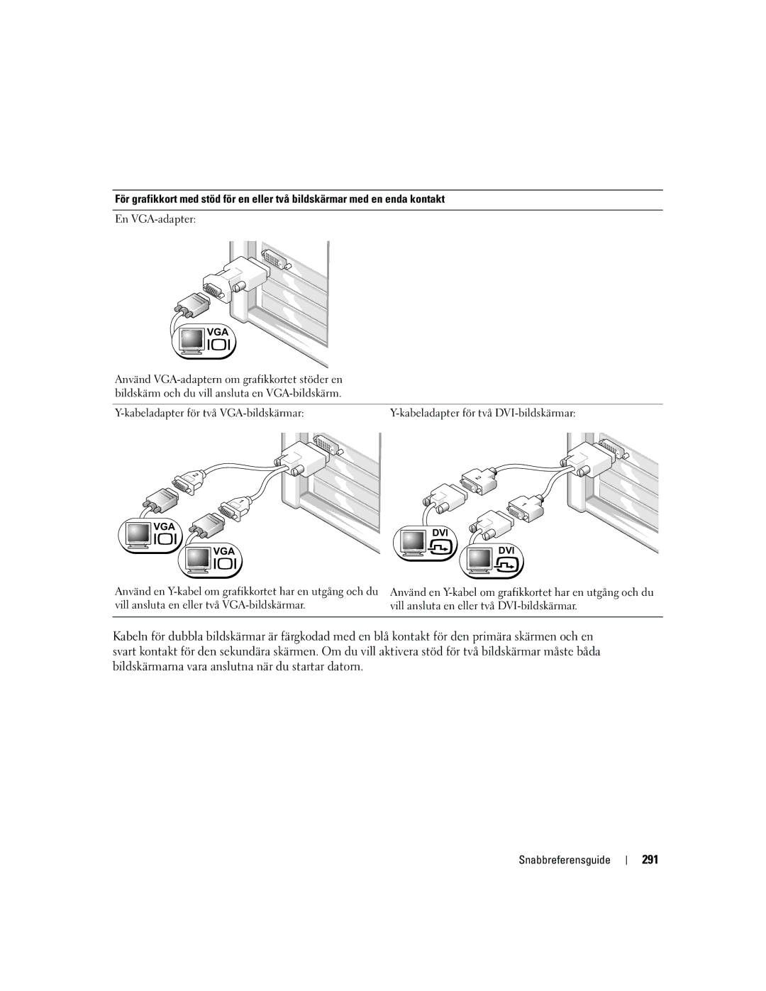 Dell DCTA manual 291 