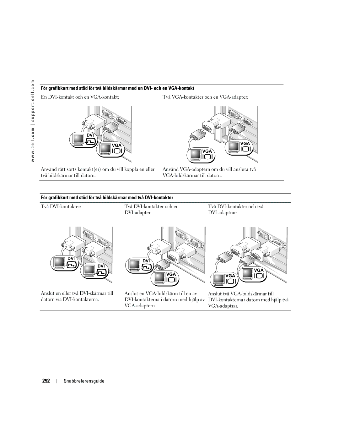 Dell DCTA manual 292 