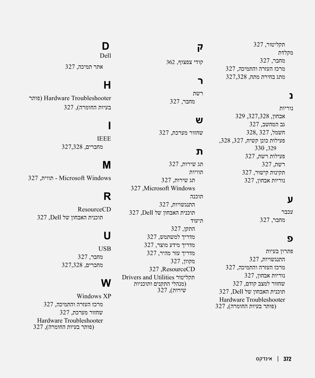 Dell DCTA manual Usb, סקדניא 