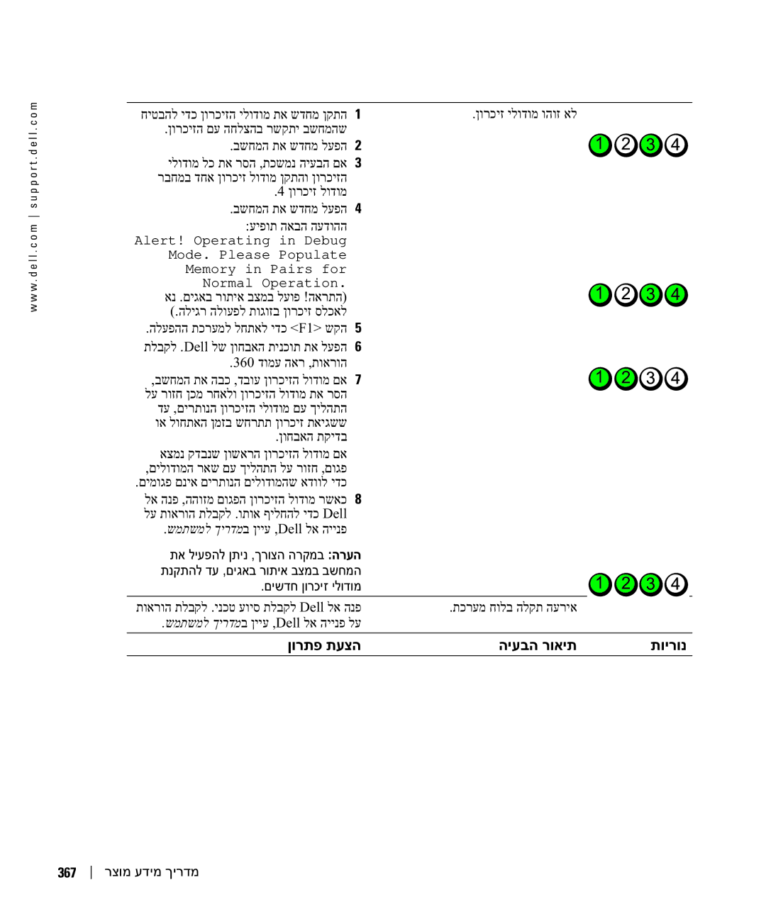 Dell DCTA manual 367 רצומ עדימ ךירדמ 