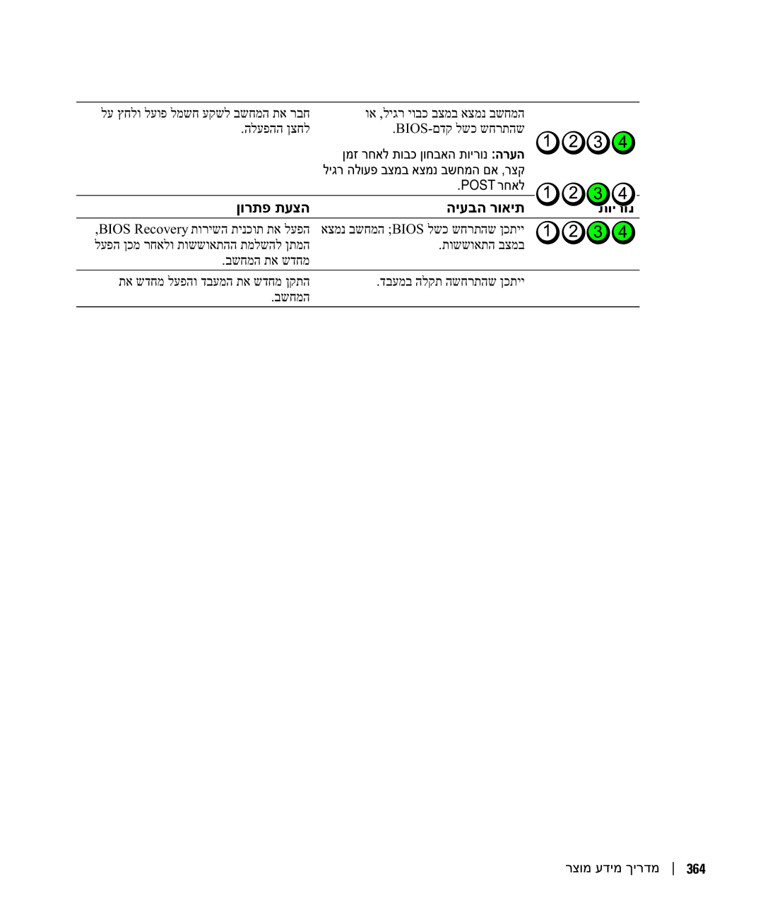 Dell DCTA manual ןמז רחאל תובכ ןוחבאה תוירונ הרעה, ליגר הלועפ בצמב אצמנ בשחמה םא ,רצק 