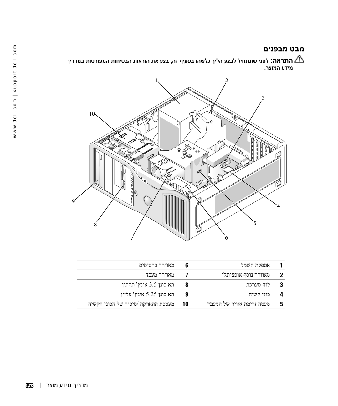 Dell DCTA manual םינפבמ טבמ, 353 רצומ עדימ ךירדמ 