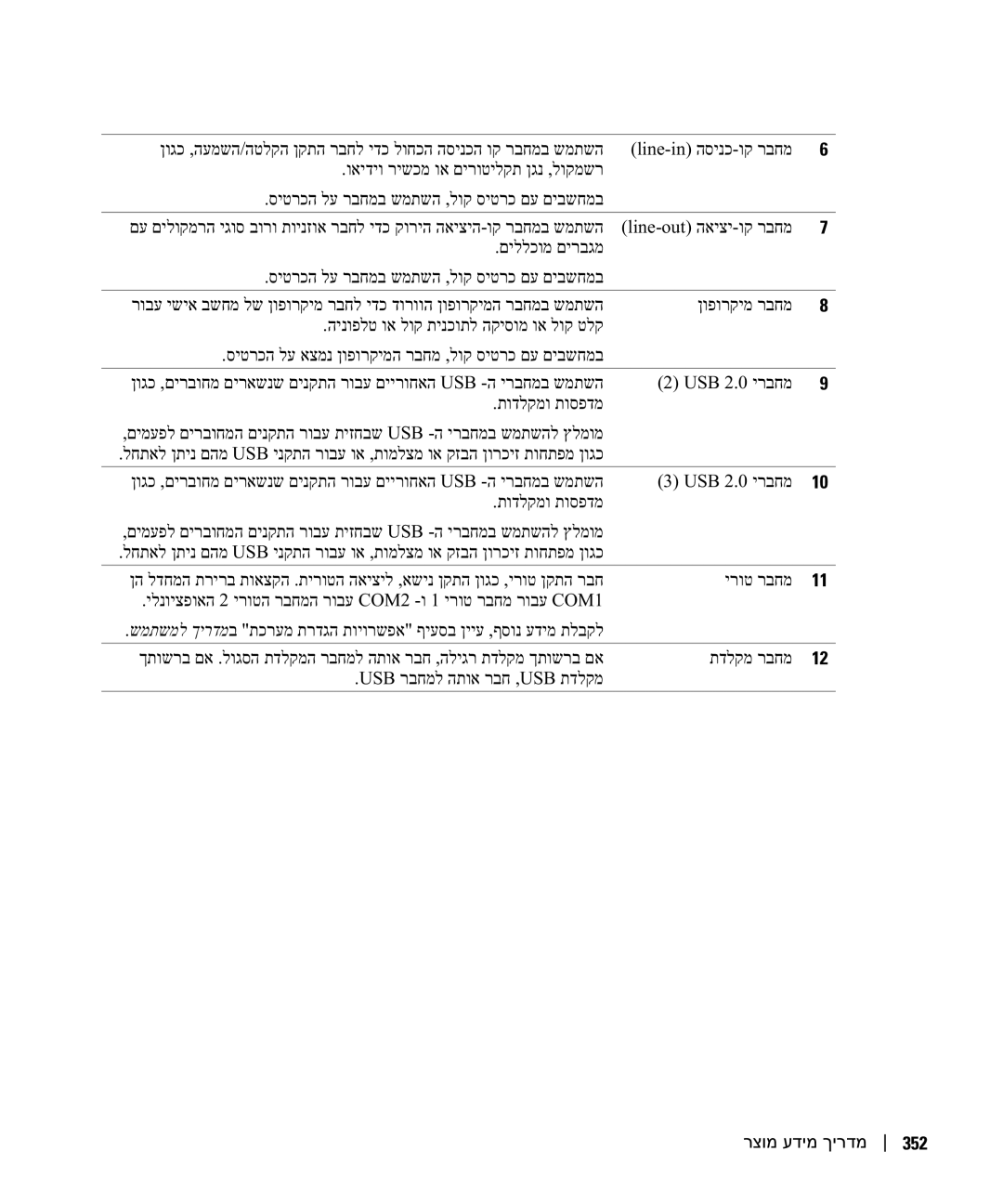 Dell DCTA manual רצומ עדימ ךירדמ 