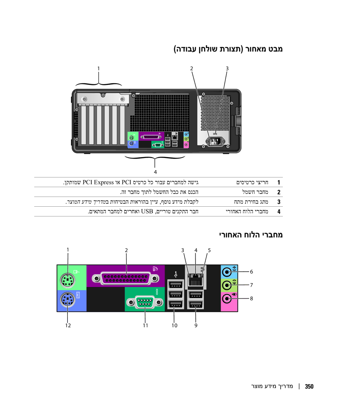 Dell DCTA manual הדובע ןחלוש תרוצת רוחאמ טבמ 