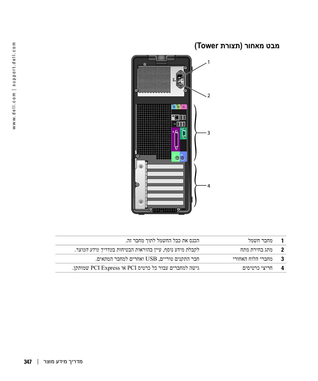 Dell DCTA manual Tower תרוצת רוחאמ טבמ, 347 רצומ עדימ ךירדמ 