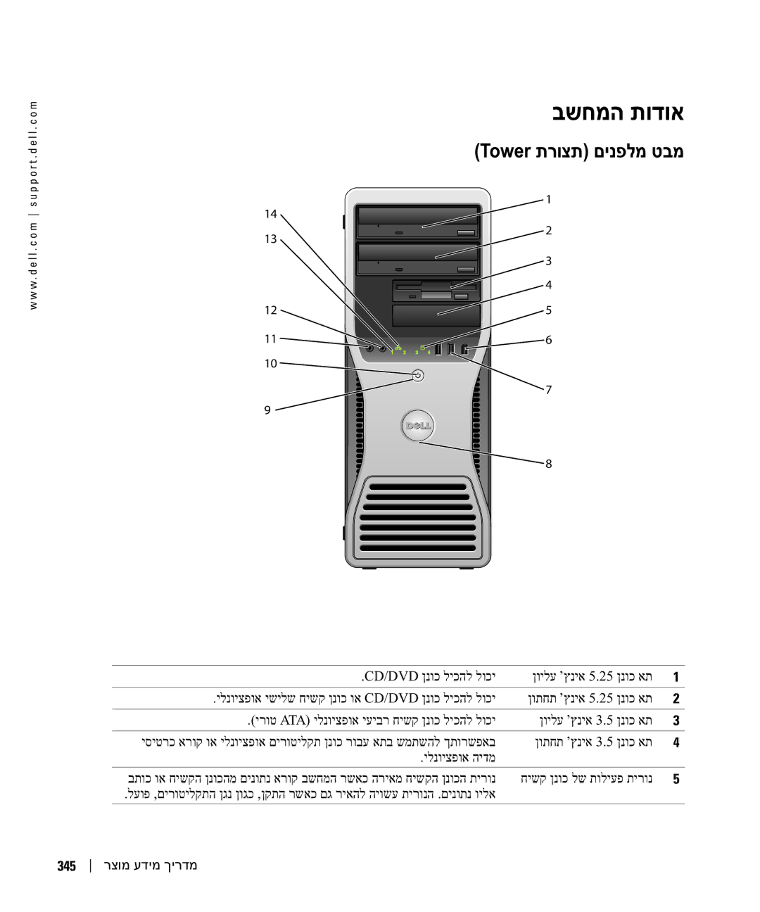 Dell DCTA manual בשחמה תודוא, 345 רצומ עדימ ךירדמ 