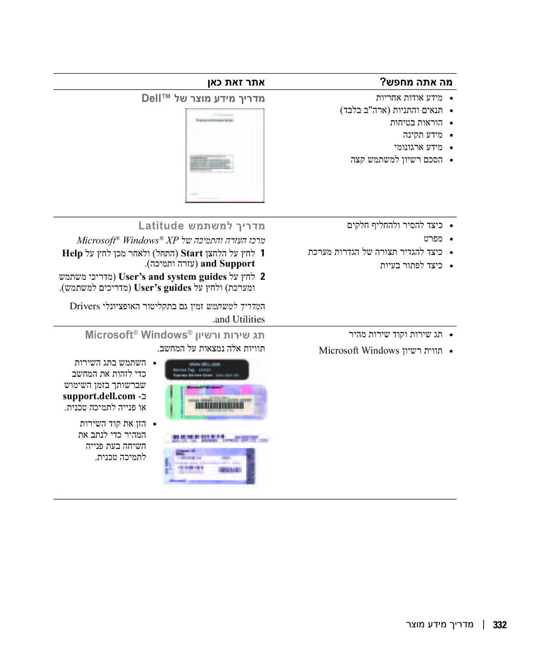 Dell DCTA manual Latitude שמתשמל ךירדמ 