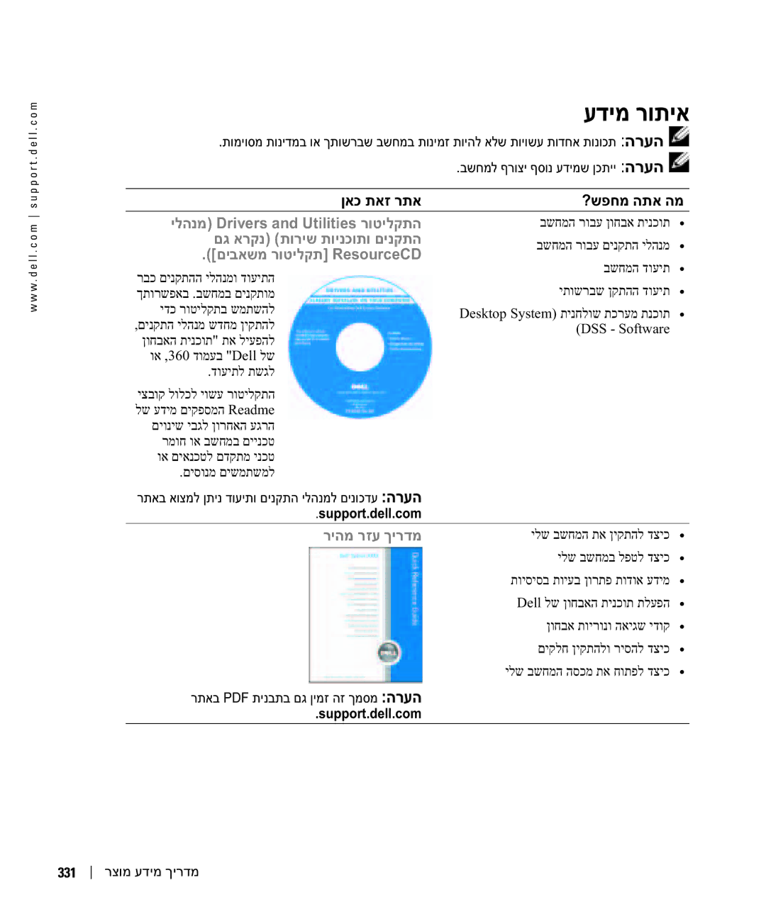 Dell DCTA manual ןאכ תאז רתא ?שפחמ התא המ, 331 רצומ עדימ ךירדמ, רתאב אוצמל ןתינ דועיתו םינקתה ילהנמל םינוכדע הרעה 