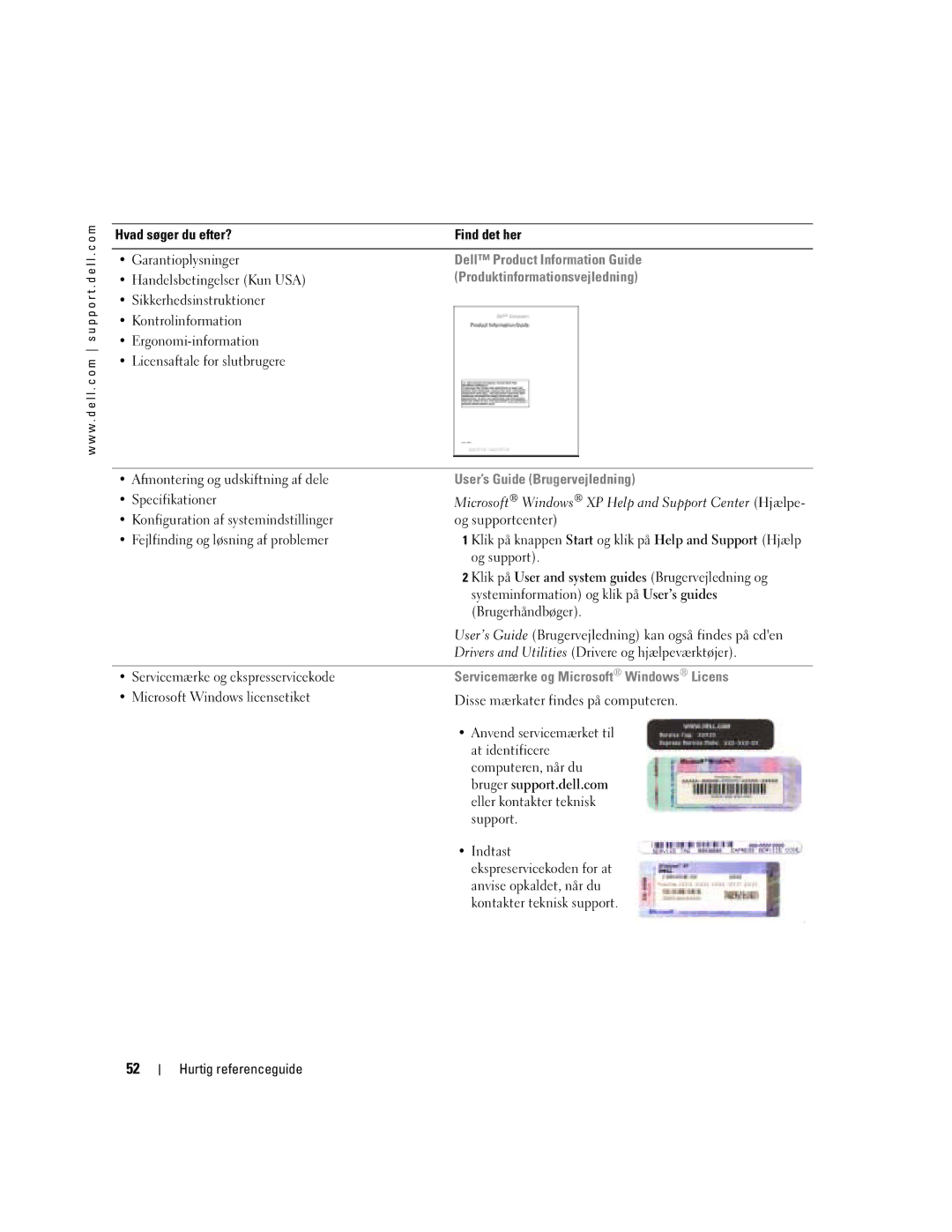 Dell DCTA manual User’s Guide Brugervejledning, Microsoft Windows XP Help and Support Center Hjælpe 