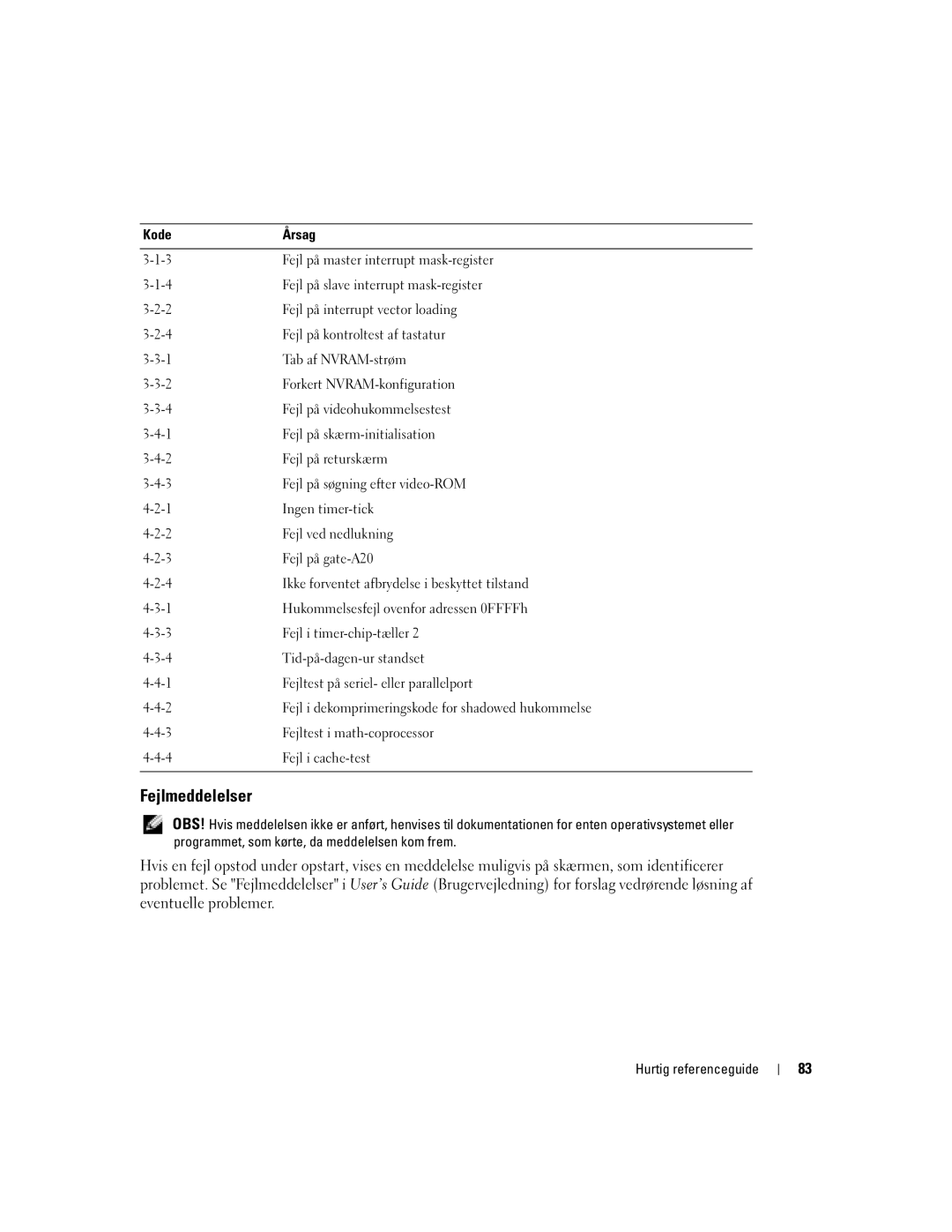 Dell DCTA manual Fejlmeddelelser 