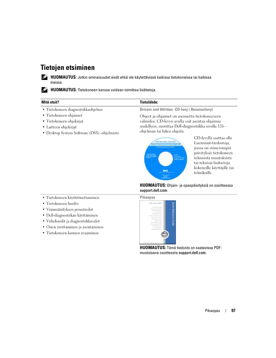 Dell DCTA manual Tietojen etsiminen, Drivers and Utilities -CD-levy Resurssilevy, Tietokoneen käyttöönottaminen, Pikaopas 