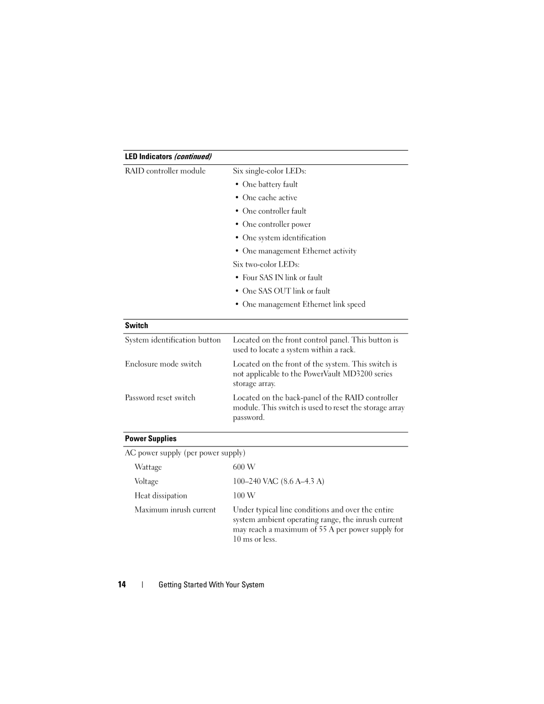 Dell dell power vault md3200 and md3220 storage arrays manual Not applicable to the PowerVault MD3200 series, Storage array 