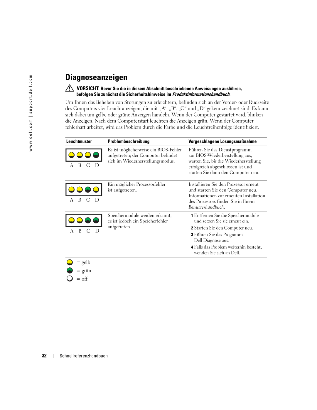 Dell dell precision workstation 370 systems manual Diagnoseanzeigen 