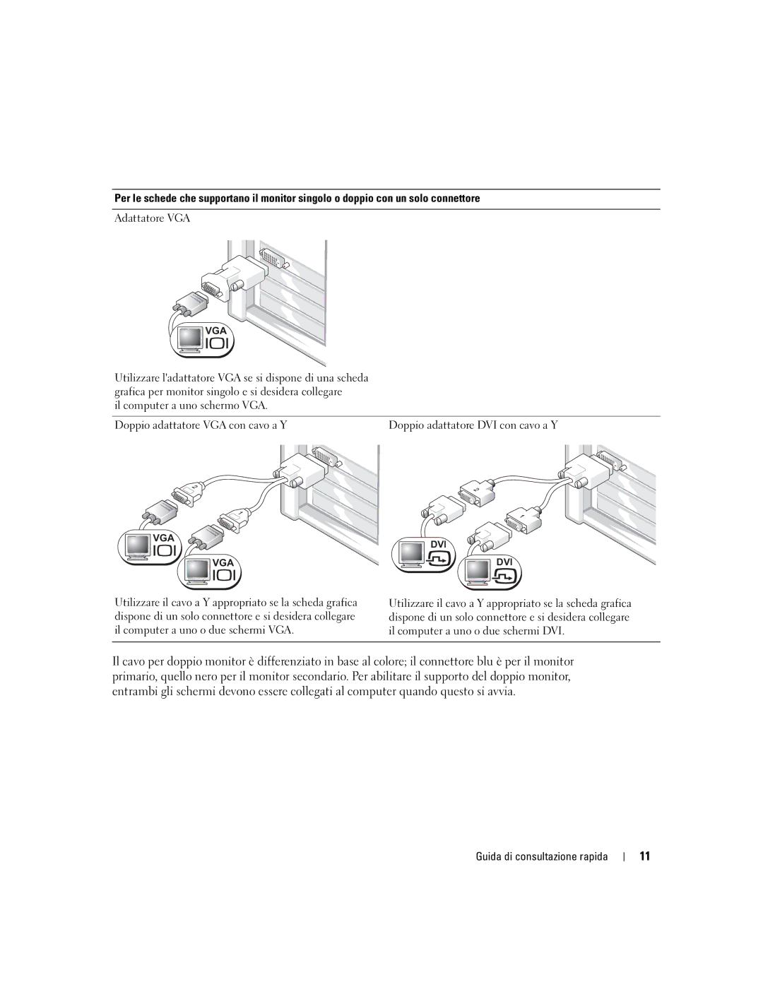 Dell dell precision workstation 370 systems manual Adattatore VGA 