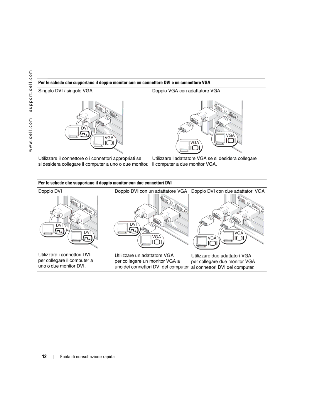 Dell dell precision workstation 370 systems manual Singolo DVI / singolo VGA Doppio VGA con adattatore VGA 