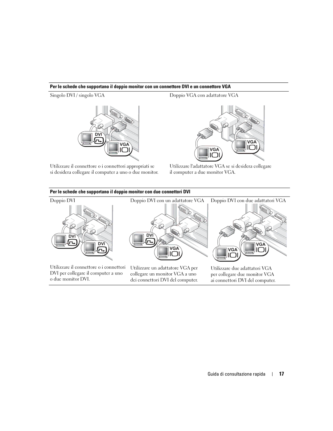 Dell dell precision workstation 370 systems manual Singolo DVI / singolo VGA Doppio VGA con adattatore VGA 