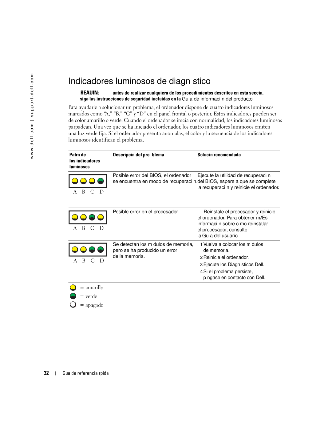 Dell dell precision workstation 370 systems manual Indicadores luminosos de diagnóstico, La Guía del usuario 