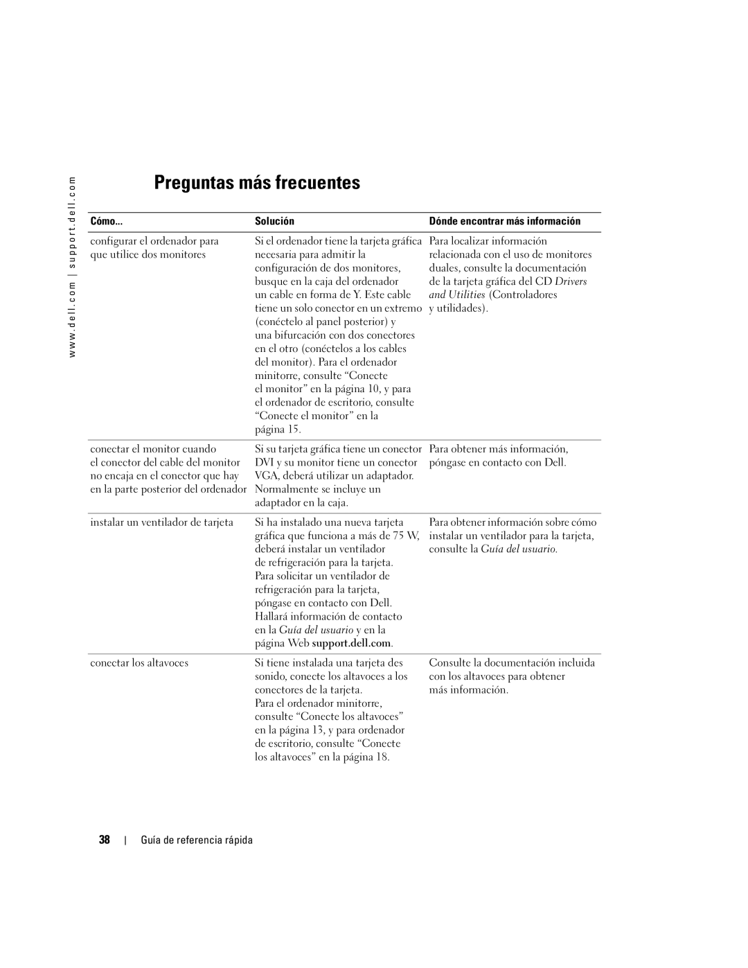 Dell dell precision workstation 370 systems manual Preguntas más frecuentes, Cómo Solución Dónde encontrar más información 