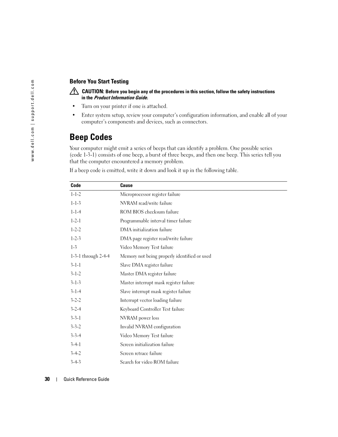 Dell dell precision workstation 370 systems manual Beep Codes, Before You Start Testing, Product Information Guide 