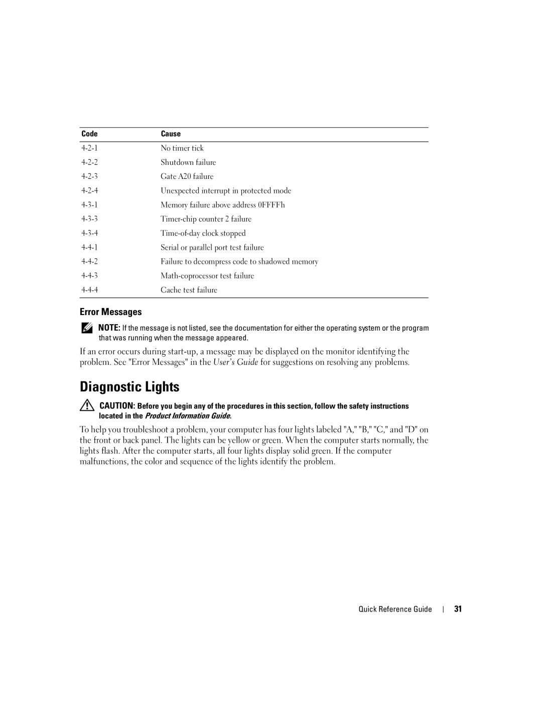 Dell dell precision workstation 370 systems manual Diagnostic Lights, Error Messages 