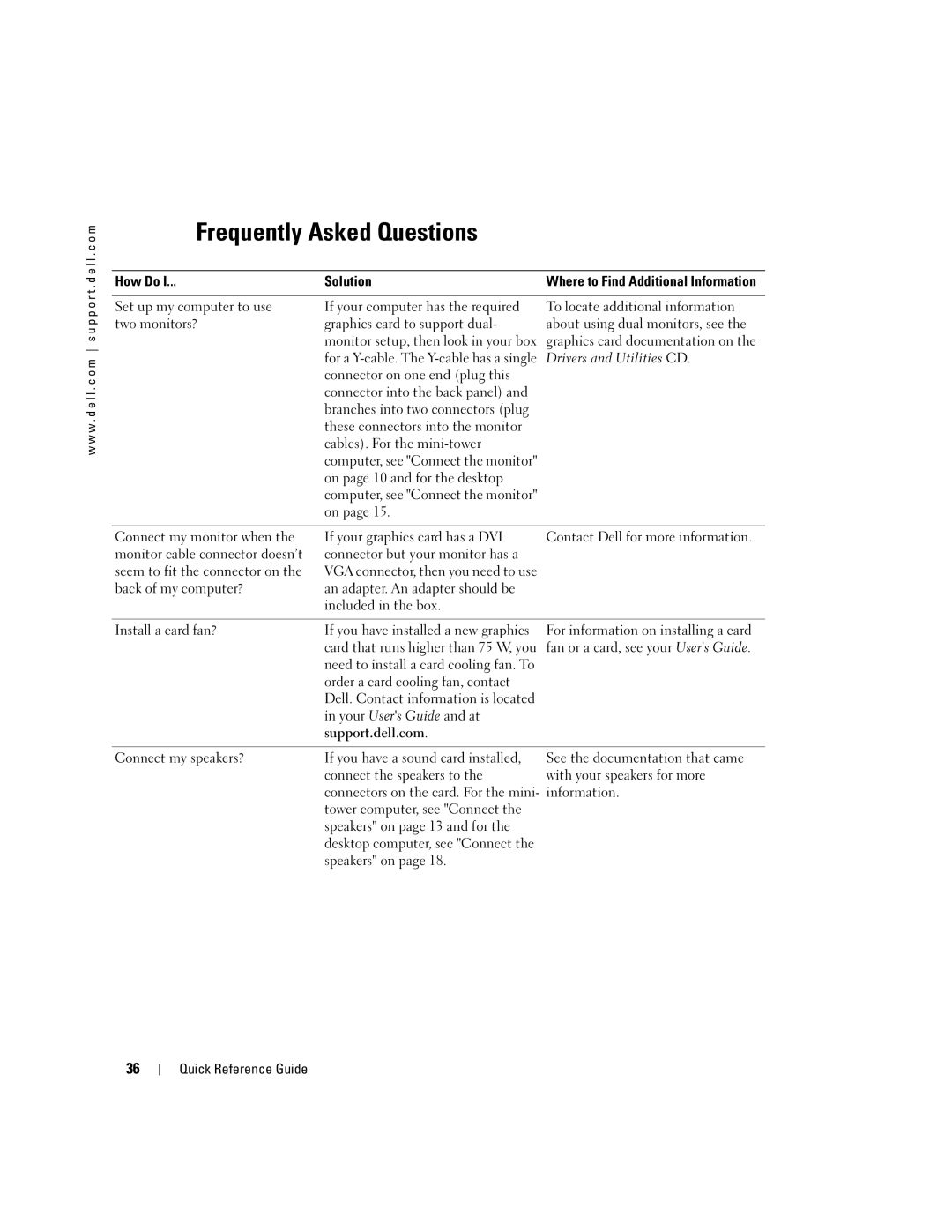 Dell dell precision workstation 370 systems manual Frequently Asked Questions, How Do Solution, Drivers and Utilities CD 